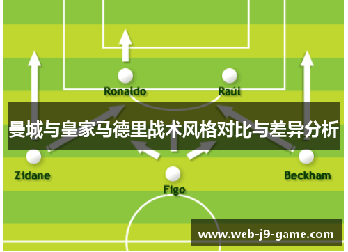 曼城与皇家马德里战术风格对比与差异分析