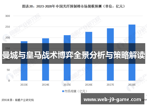 曼城与皇马战术博弈全景分析与策略解读