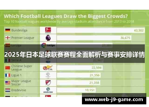 2025年日本足球联赛赛程全面解析与赛事安排详情