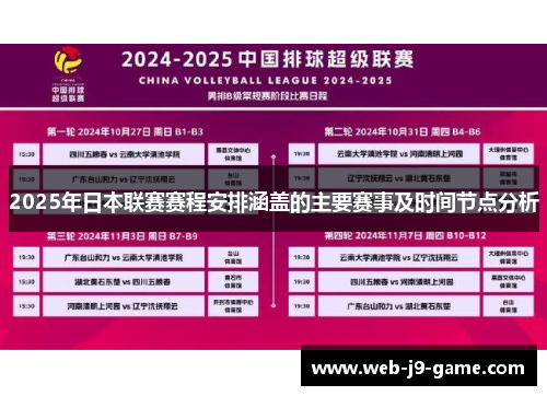 2025年日本联赛赛程安排涵盖的主要赛事及时间节点分析