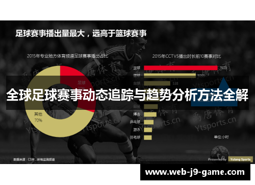 全球足球赛事动态追踪与趋势分析方法全解