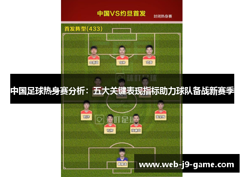 中国足球热身赛分析：五大关键表现指标助力球队备战新赛季