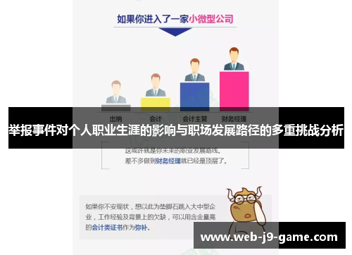 举报事件对个人职业生涯的影响与职场发展路径的多重挑战分析