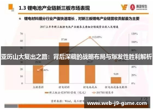 亚历山大复出之路：背后深藏的战略布局与爆发性胜利解析