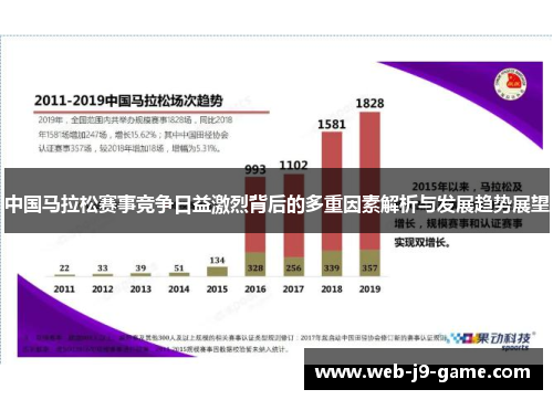中国马拉松赛事竞争日益激烈背后的多重因素解析与发展趋势展望