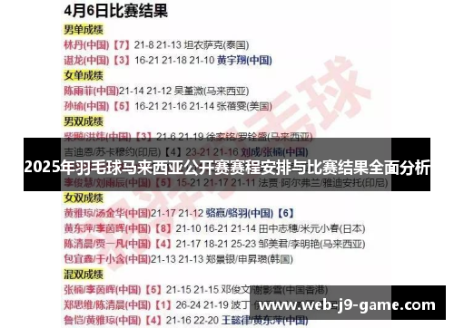 2025年羽毛球马来西亚公开赛赛程安排与比赛结果全面分析