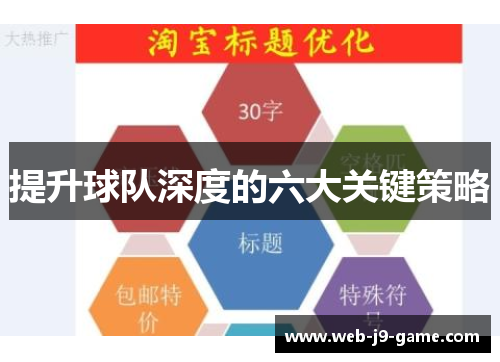 提升球队深度的六大关键策略
