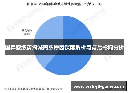 国乒教练黄海诚离职原因深度解析与背后影响分析 国乒教练黄海诚离职原因深度解析与背后影响分析
