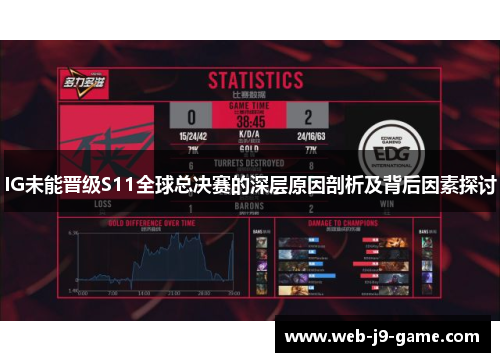 IG未能晋级S11全球总决赛的深层原因剖析及背后因素探讨