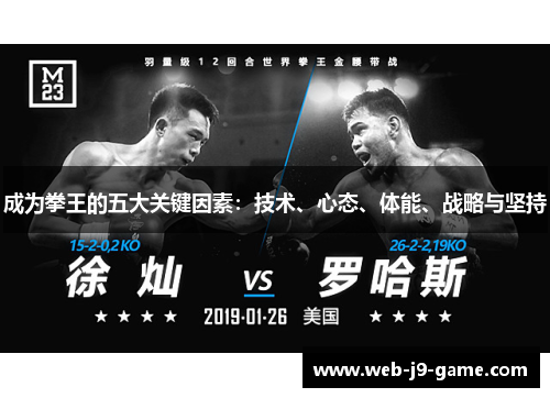 成为拳王的五大关键因素：技术、心态、体能、战略与坚持