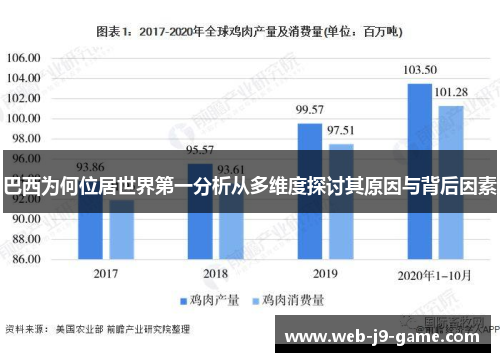 巴西为何位居世界第一分析从多维度探讨其原因与背后因素