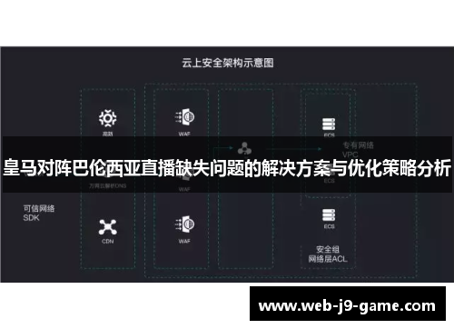 皇马对阵巴伦西亚直播缺失问题的解决方案与优化策略分析