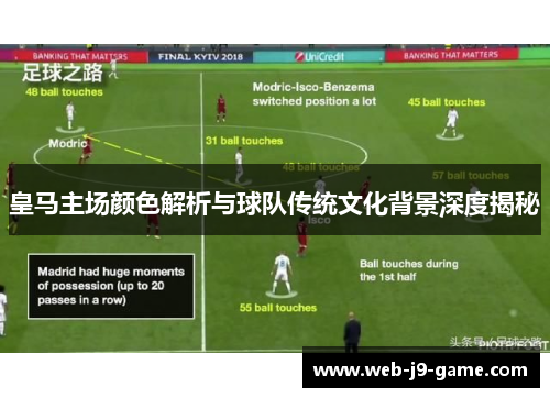 皇马主场颜色解析与球队传统文化背景深度揭秘