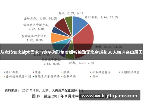 从竞技状态战术需求与竞争激烈角度解析穆勒无缘金球奖30人候选名单原因 从竞技状态战术需求与竞争激烈角度解析穆勒无缘金球奖30人候选名单原因