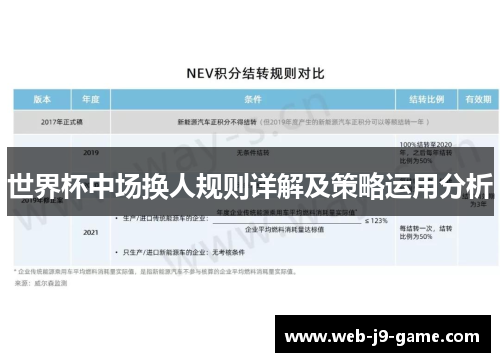 世界杯中场换人规则详解及策略运用分析 世界杯中场换人规则详解及策略运用分析