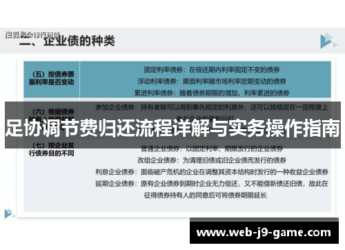 足协调节费归还流程详解与实务操作指南