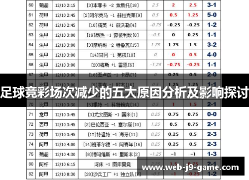 足球竞彩场次减少的五大原因分析及影响探讨