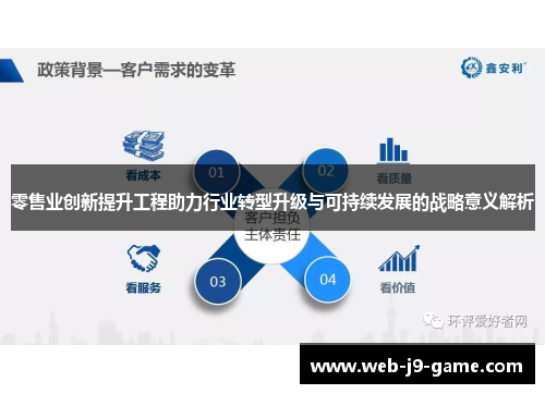 零售业创新提升工程助力行业转型升级与可持续发展的战略意义解析 零售业创新提升工程助力行业转型升级与可持续发展的战略意义解析