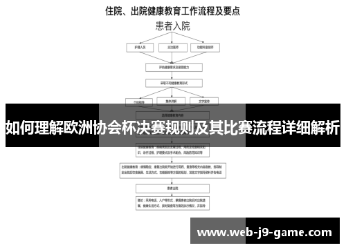 如何理解欧洲协会杯决赛规则及其比赛流程详细解析 如何理解欧洲协会杯决赛规则及其比赛流程详细解析