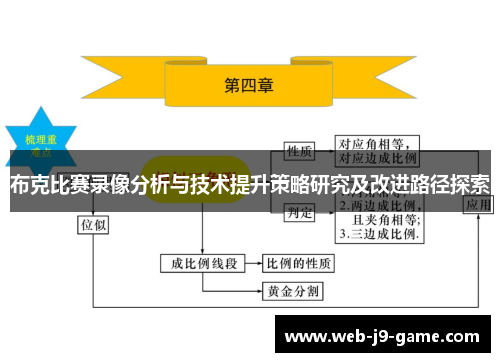 布克比赛录像分析与技术提升策略研究及改进路径探索 布克比赛录像分析与技术提升策略研究及改进路径探索