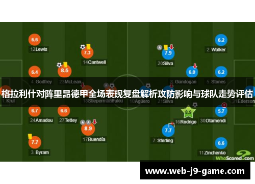 格拉利什对阵里昂德甲全场表现复盘解析攻防影响与球队走势评估 格拉利什对阵里昂德甲全场表现复盘解析攻防影响与球队走势评估