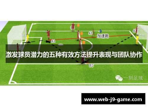 激发球员潜力的五种有效方法提升表现与团队协作