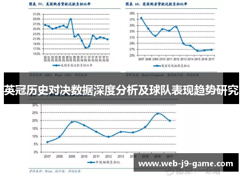 英冠历史对决数据深度分析及球队表现趋势研究