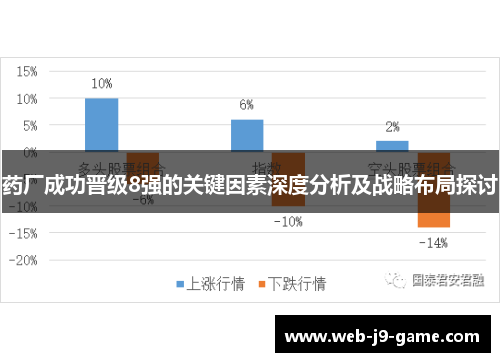 药厂成功晋级8强的关键因素深度分析及战略布局探讨 药厂成功晋级8强的关键因素深度分析及战略布局探讨